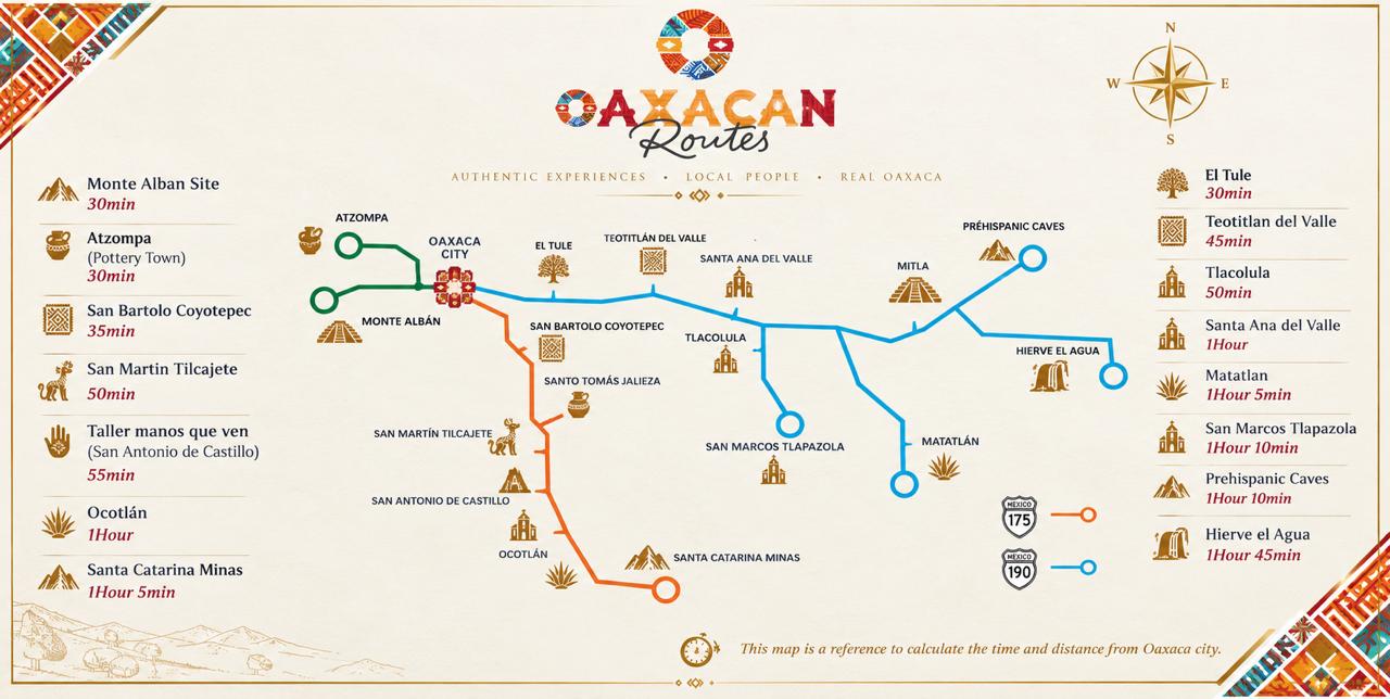 Mapa de nuestras rutas